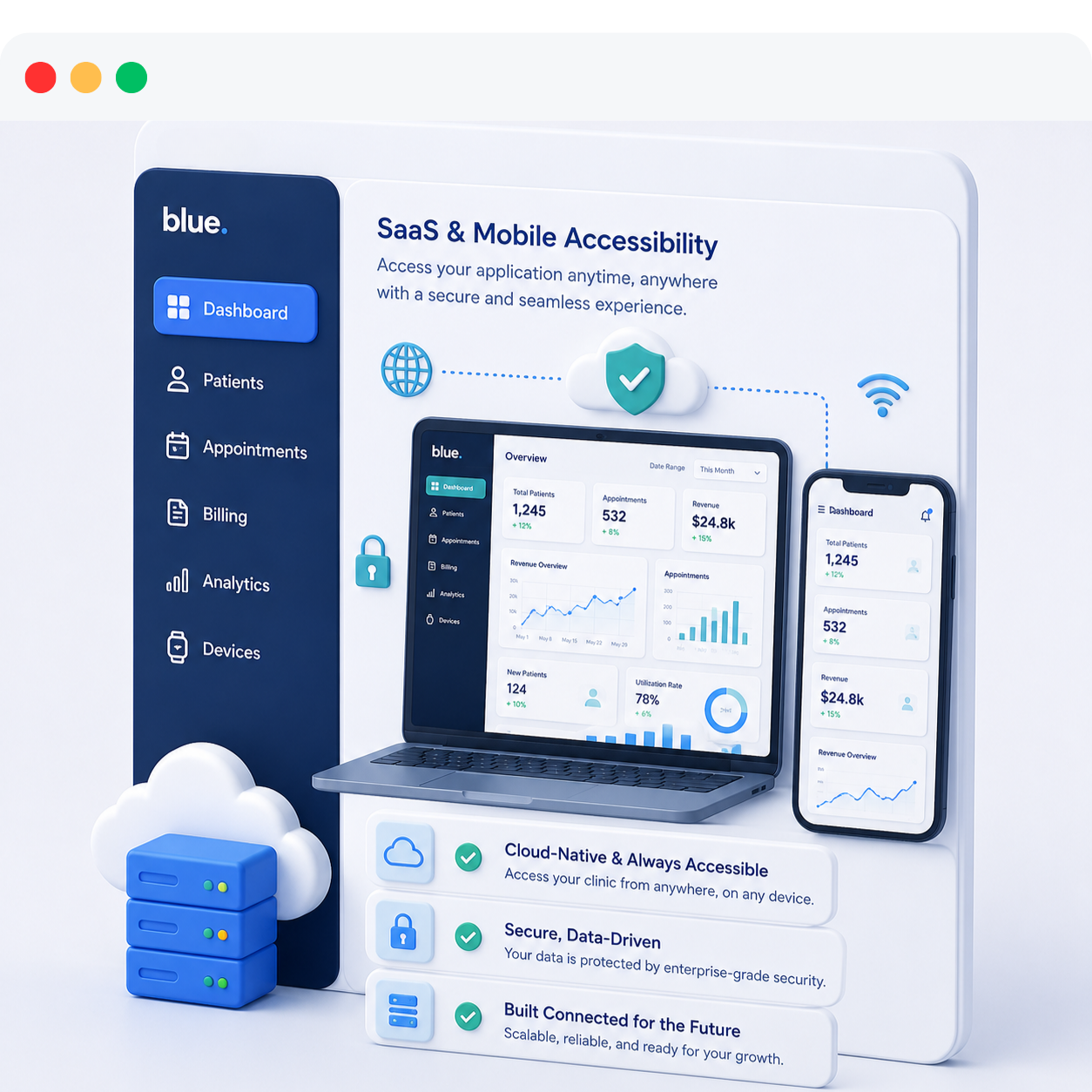 SaaS and mobile accessibility